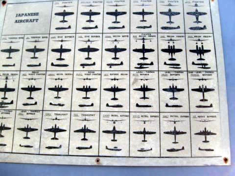 Identifying planes
