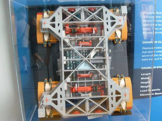 Model of the shuttle crawler
