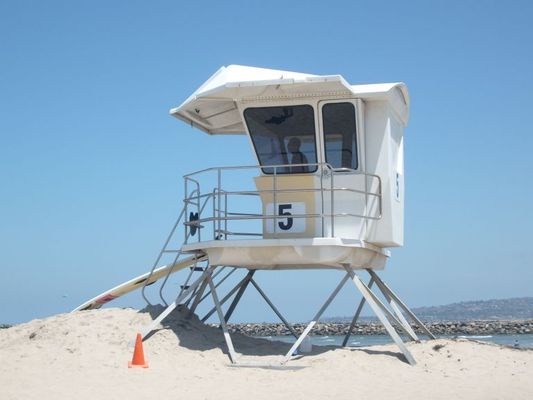 Lifeguard is on duty
